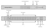 Blackmagic Design MultiView 16 Diagramm