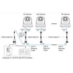 Adapterkabel_für_Marshall_Cam_CV620-CABLE-06