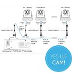 Adapterkabel für die Marshall Cam Marshall CV620-CABLE-07