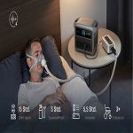 Anker Solix C1000X GEN 2 versorgt ein CPAP-Gerät im Schlafzimmer