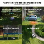 ANTHBOT Genie 3000 Mähroboter schneidet präzise Rasenkanten 