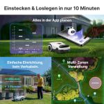 ANTHBOT Genie 3000 mit KI-Hinderniserkennung in Echtzeit 