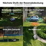 ANTHBOT Genie 1000 erkennt Hindernisse mit KI-gestuetzter Objekterkennung