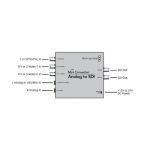 Blackmagic Design Mini Converter Analog to SDI 2 Hohe Qualität