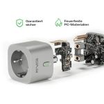 EcoFlow SMART PLUG 2  Energieueberwachung Steckdose