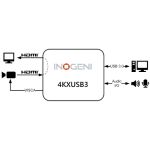 INOGENI 4K HDMI to USB 3.0 Converter with HDMI Loop Anwendung