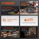 Jackery Explorer 1000 V2 Powerstation mit 1500 Watt Leistung, 3000 Watt Spitze und Sicherheitsfunktionen