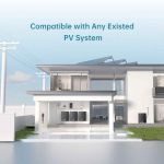 Marstek Venus E Energiespeicher mit Plug & Play Installation im Haushalt