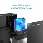 Marstek Venus E Energiespeicher bei der Integration ins Smart Home System