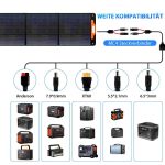 Oscal Tragbares Solarpanel PM200 Nachhaltige Energie