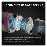 PETKIT Tierfell Staubsauger-Set professionelle Fellpflege 
