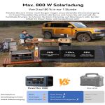 Oscal PowerMax 1800 im Van installiert - Notstromversorgung für mobile Workstations