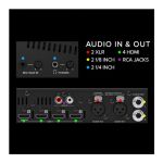 Roland V-1HD+ Standalone Video Switcher